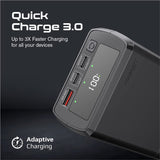 Promate Power Bank, Portable 38000mAh Laptop Battery Charger with 100W In/Out USB-C Power Delivery, 24W USB-C Port, 22.5W QC 3.0 Port and LED Battery Indicator for iPhone, MacBook Pro, PowerMine-130W