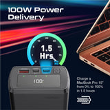 Promate Power Bank, Portable 38000mAh Laptop Battery Charger with 100W In/Out USB-C Power Delivery, 24W USB-C Port, 22.5W QC 3.0 Port and LED Battery Indicator for iPhone, MacBook Pro, PowerMine-130W