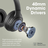 Promate Wireless Headphones, Hi-Fi Active Noise Cancelling Over-Ear Wired/Wireless Bluetooth, Concord