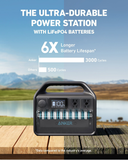 Anker 535 Portable Power Station (PowerHouse 512Wh)